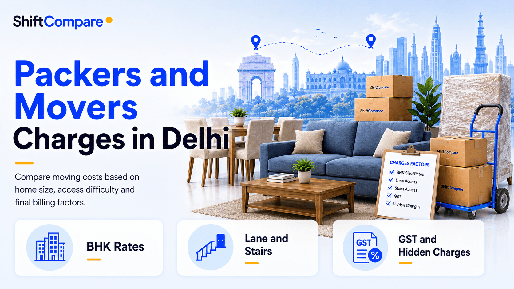 Packers and movers charges in Delhi by BHK, lane access, GST and hidden costs